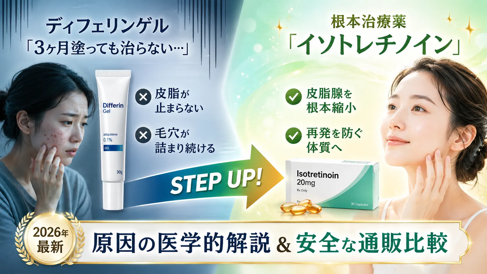 ディフェリンでニキビが治らない原因と次の治療選択肢イソトレチノインの解説