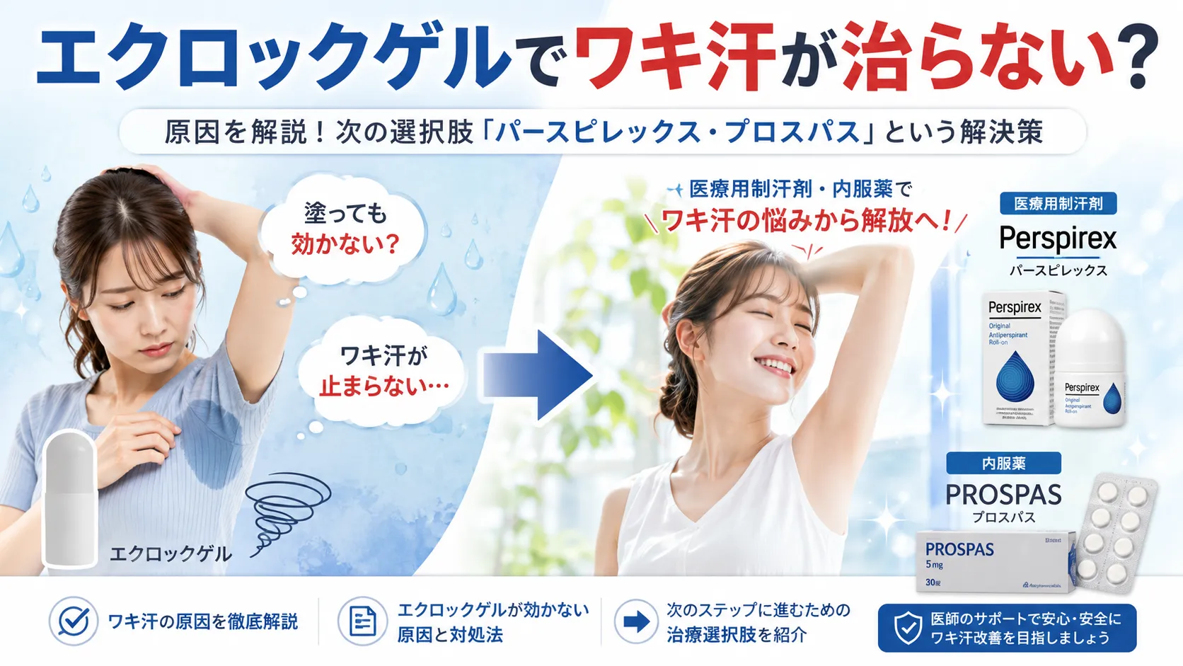 エクロックゲルが効かない・治らない原因と次の選択肢パースピレックス・プロスパスの解説