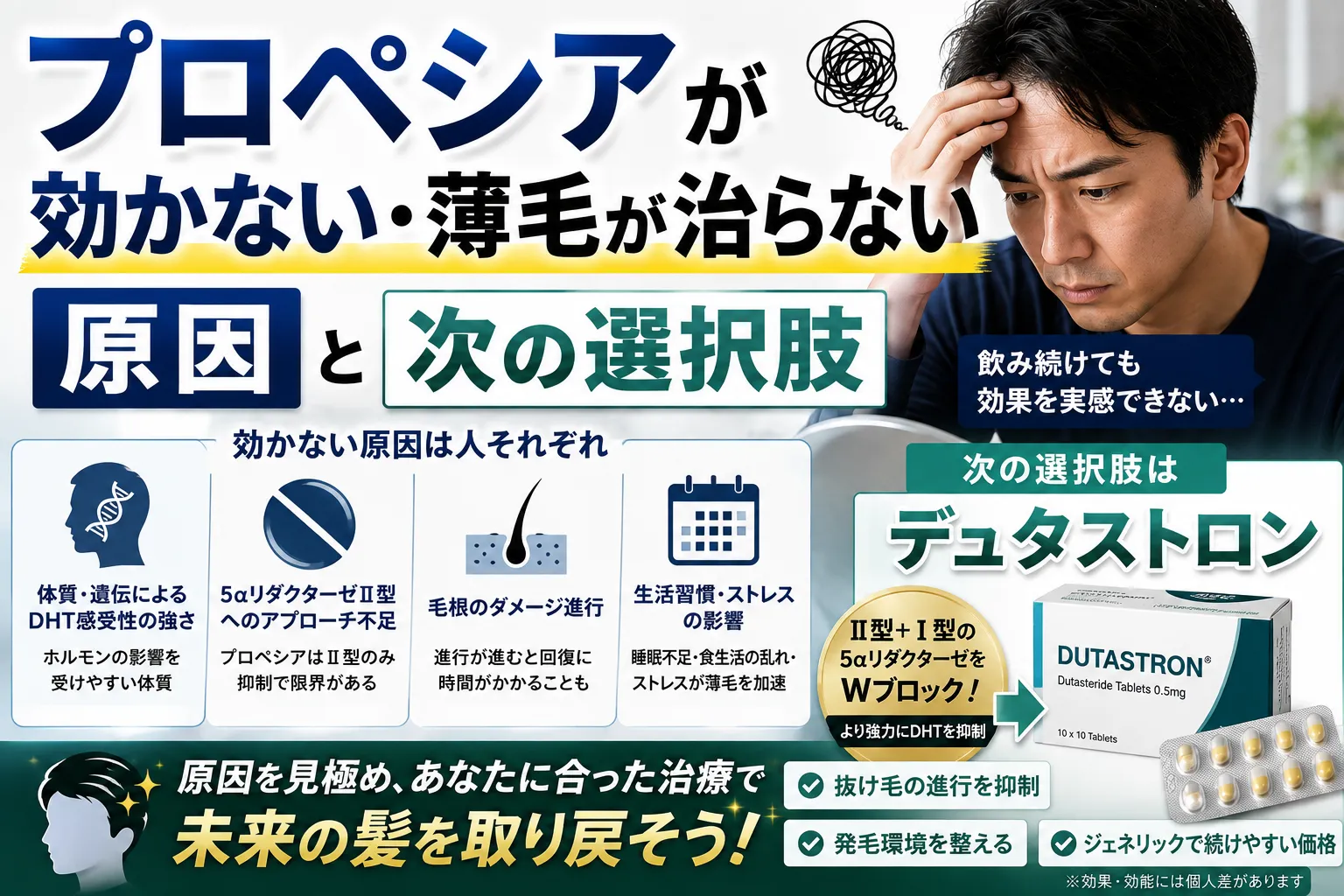 プロペシアが効かない場合の代替薬としてデュタストロンを提案する記事のサムネイル