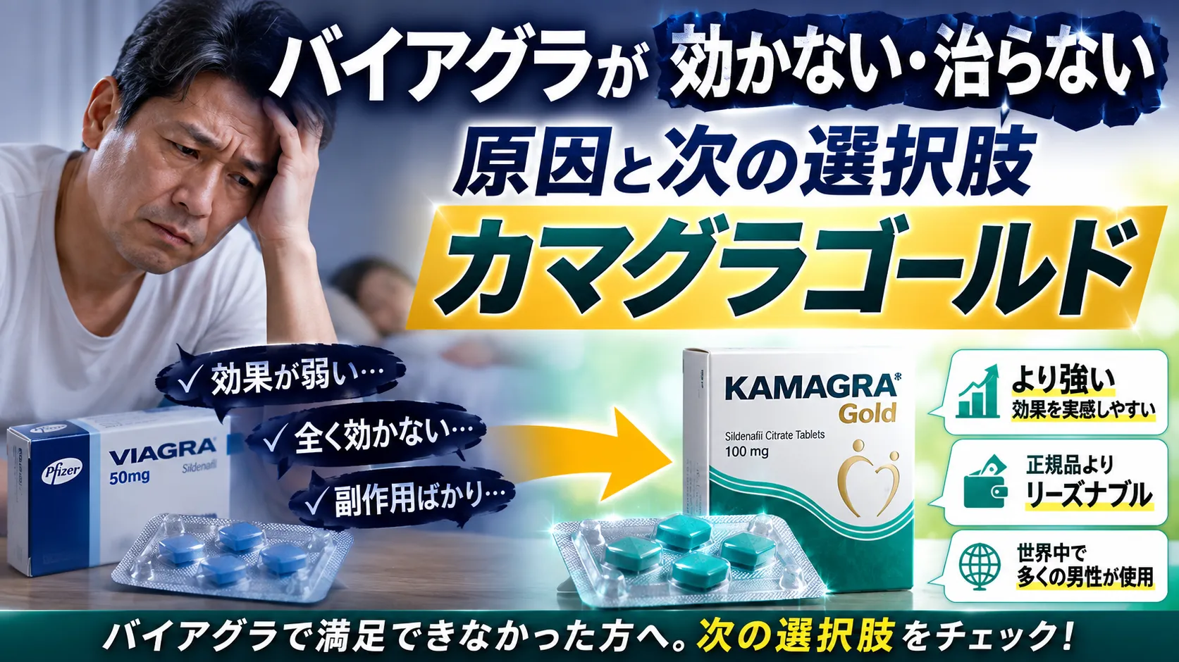 バイアグラが効かない場合の代替薬としてカマグラゴールドを案内する記事のサムネイル